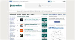 Desktop Screenshot of facebrands.ro